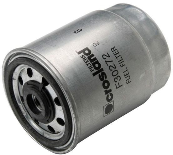 Crosland Fuel Filter Halfords UK