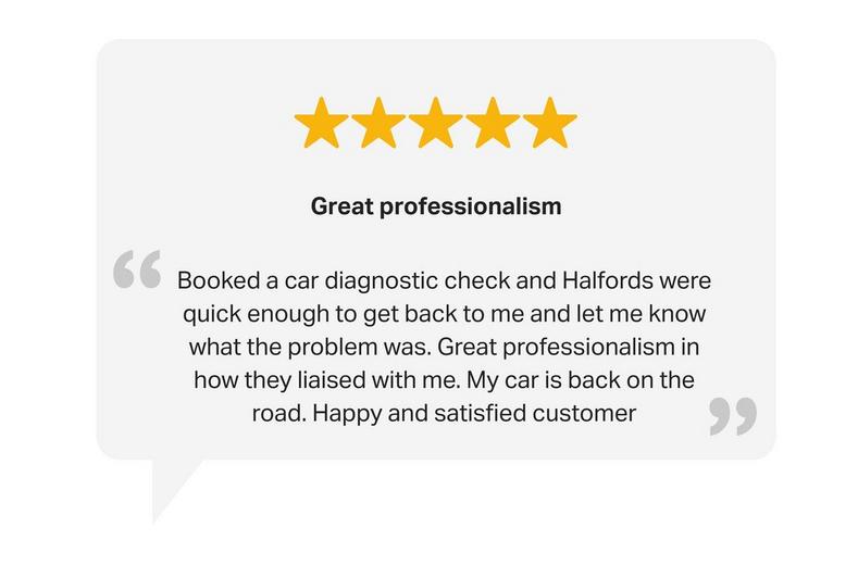 Diagnostic Check Diagnostic Check