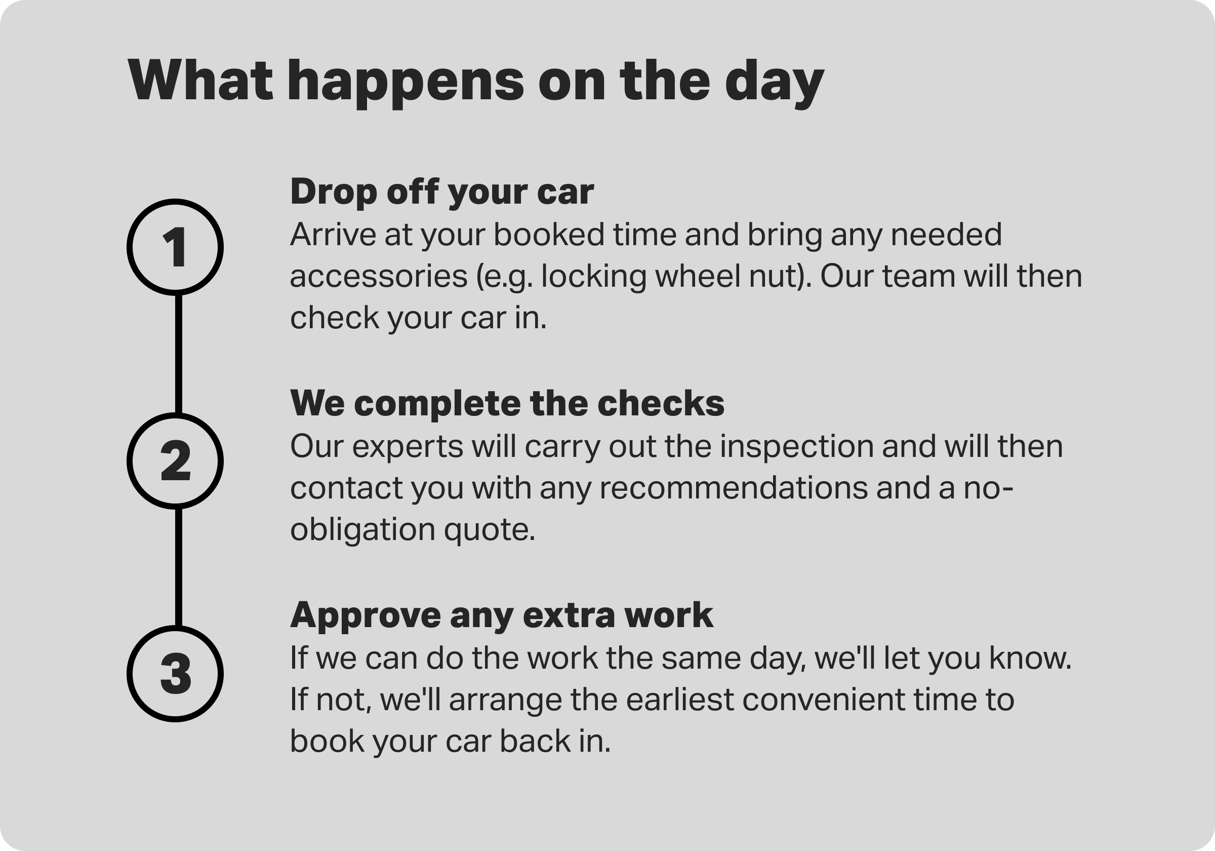 Diagnostic Check