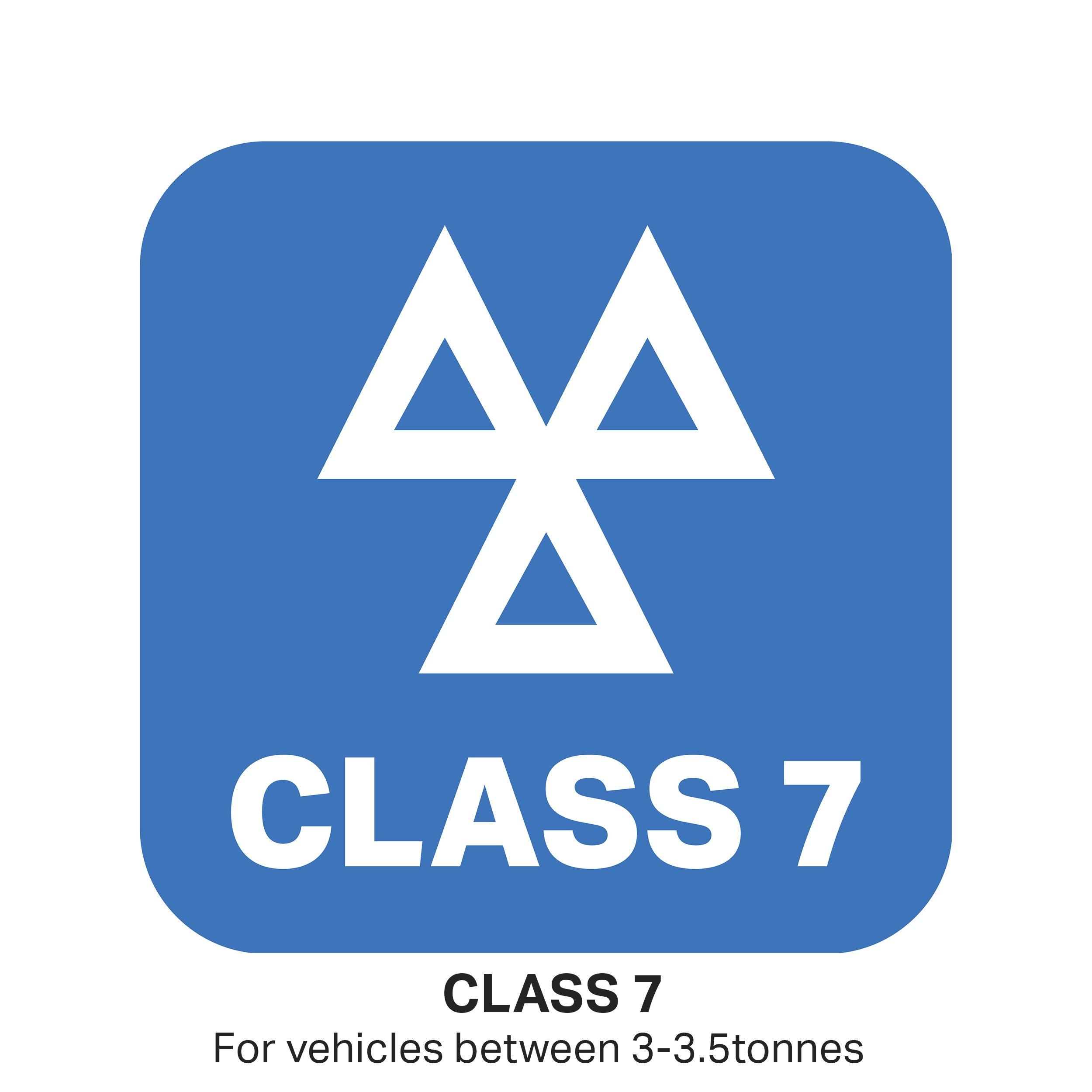 Class 7 MOT