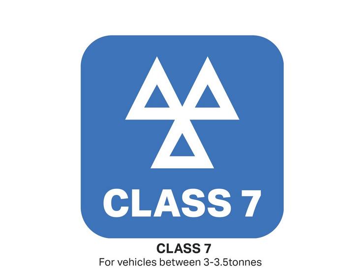 Class 7 MOT