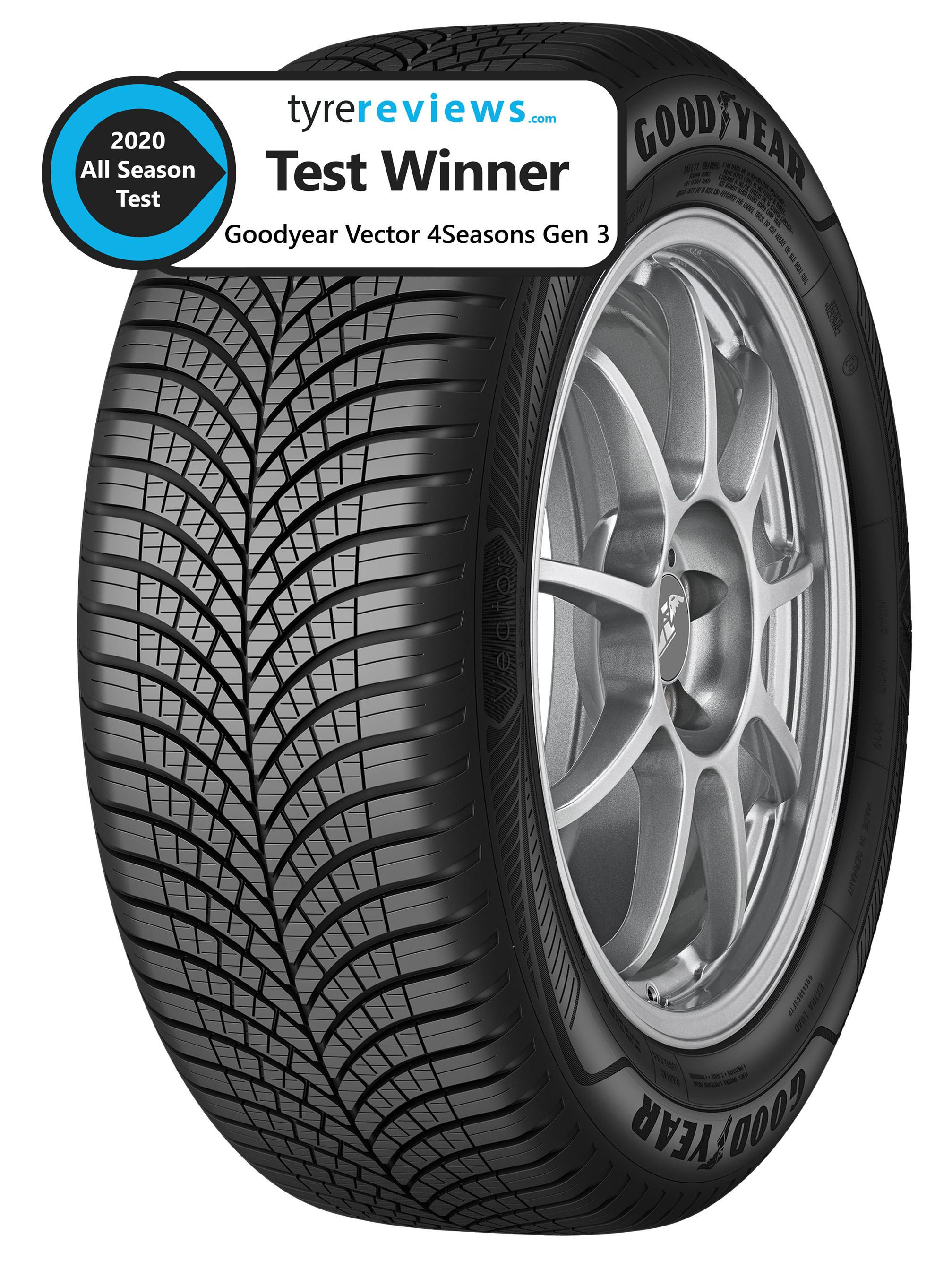 Buy 235/50 R19 Tyres - Fitting Included | Halfords UK